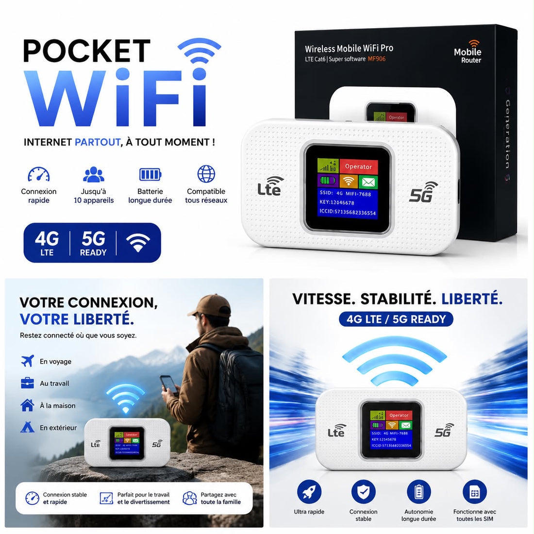 📶 Routeur WiFi Mobile 4G/5G – Restez connecté partout