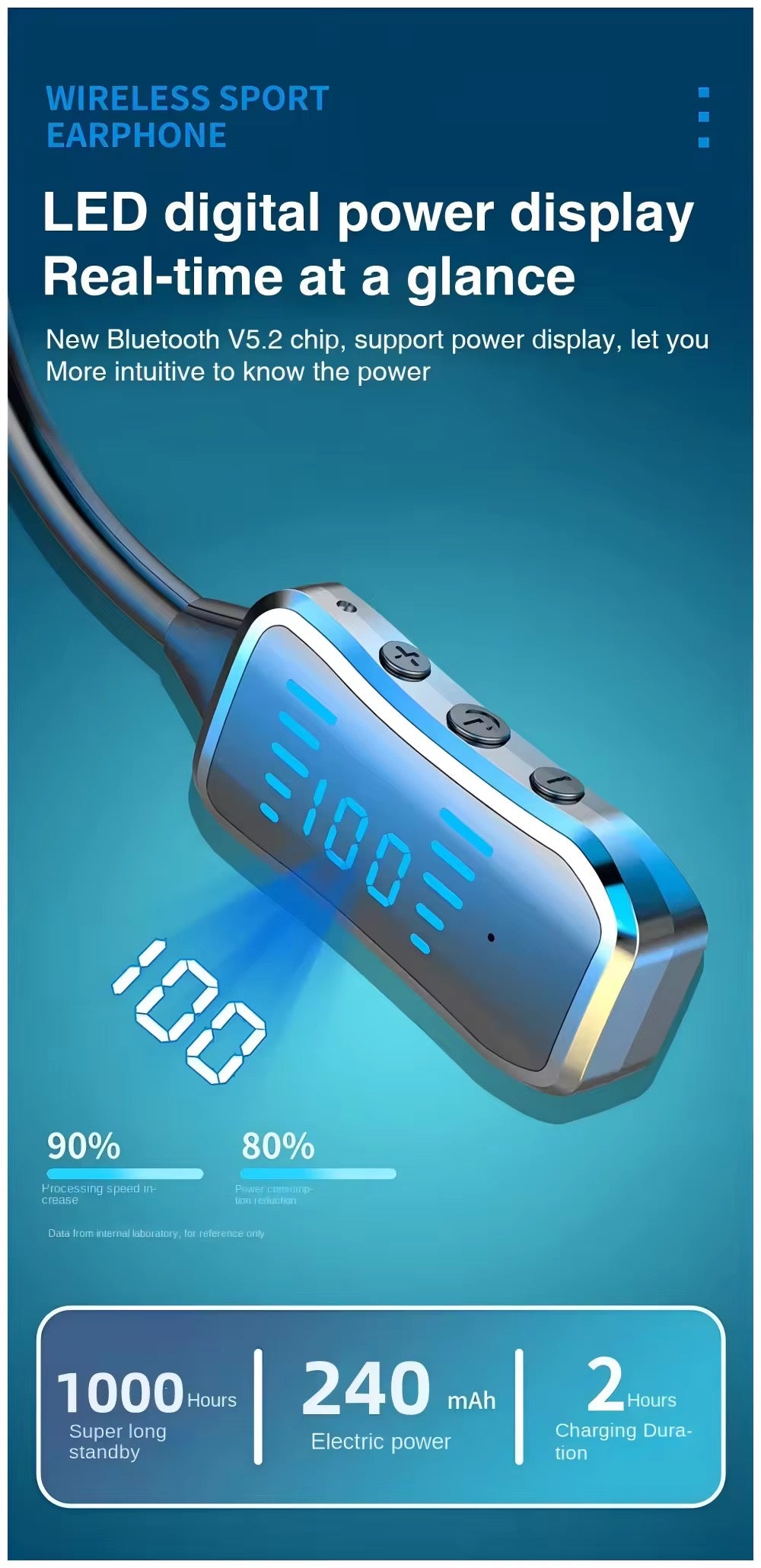 Écouteurs Kin KL50