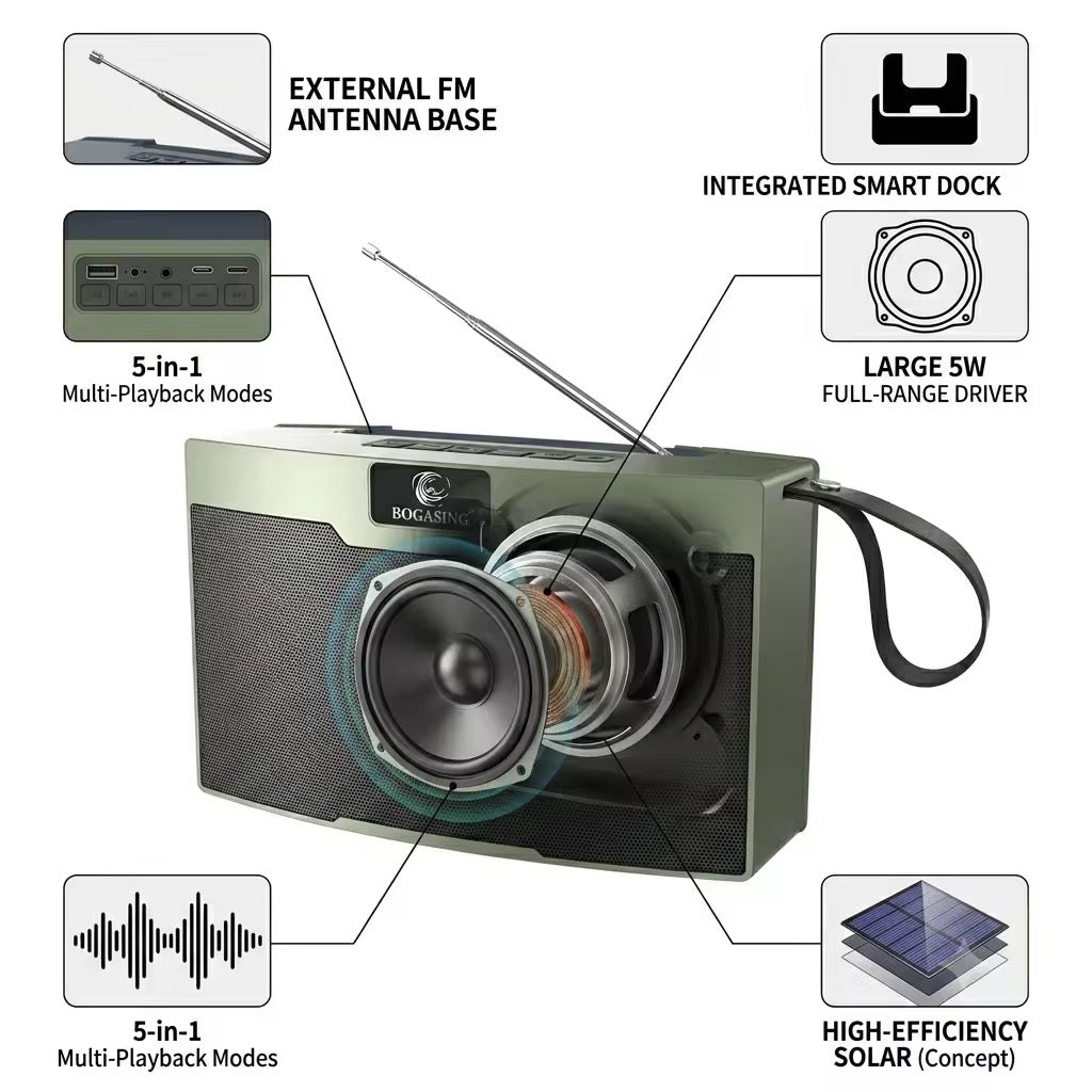 Bluetooth LN-1026BT