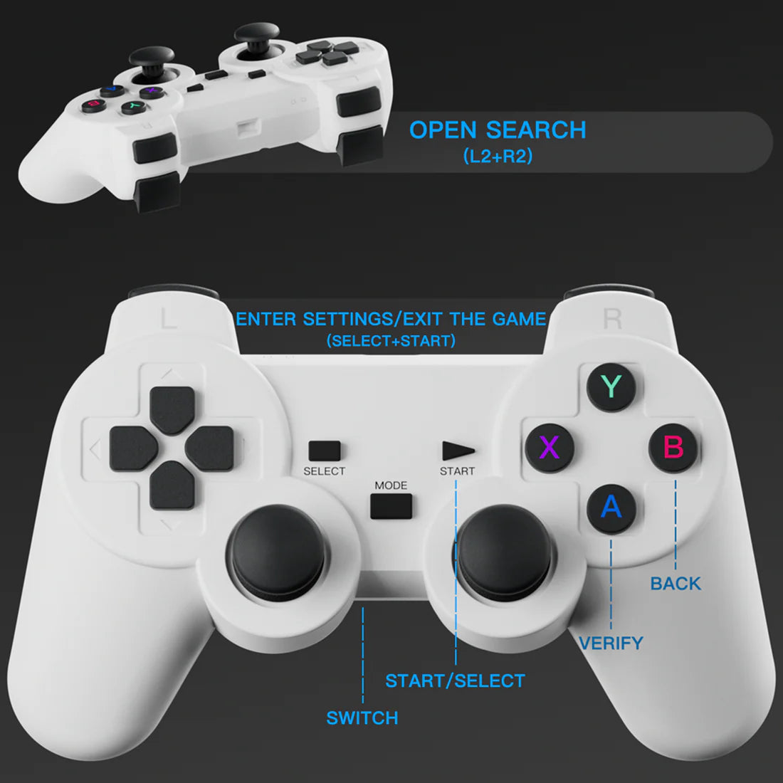 🎮 GAME PROJECTEUR + 15.000 JEUX INLUS